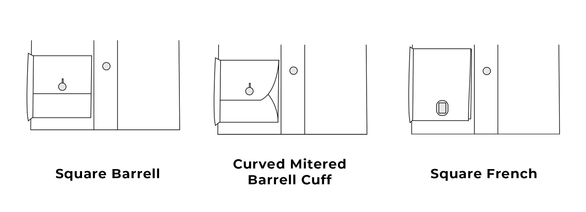 Illustrations of different types of cuff styles "square barrel" - single button square cuff with no mitering, "curved Mitered Barrel" a single button cuff with a curved mitered end, "square french", a traditional french cuff shirt with no mitering.